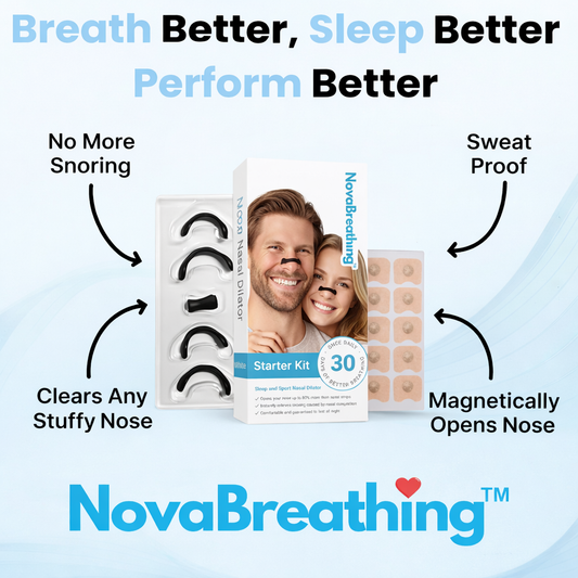 NovaBreathing™ Premier Dilators & Sleep Bands